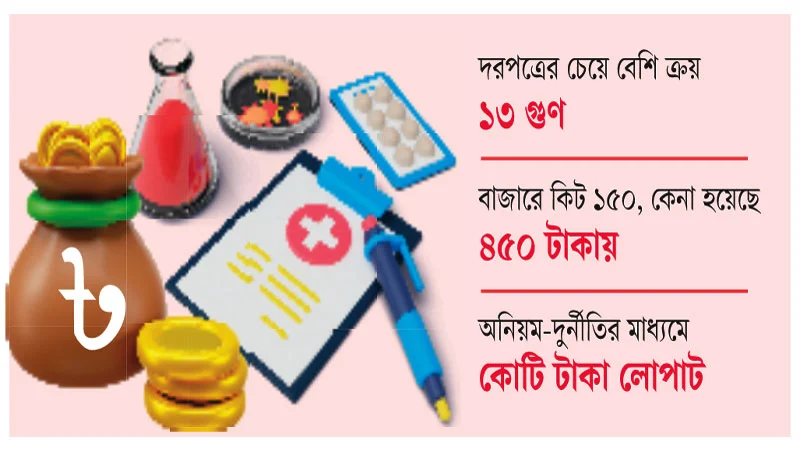 ডোপ টেস্ট কিটে ‘মাফিয়াগিরি’