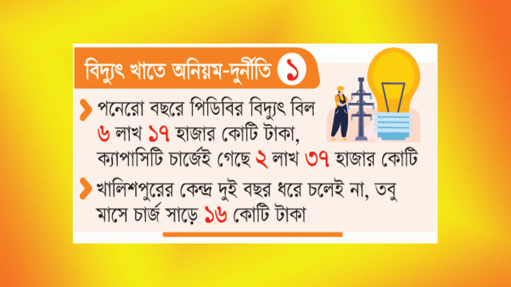 ক্যাপাসিটি চার্জের নামে হরিলুট