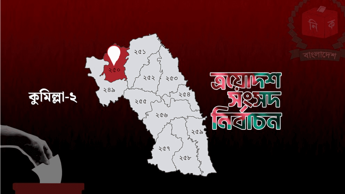 আচরণবিধির লঙ্ঘনে স্বতন্ত্র প্রার্থীকে নোটিশ