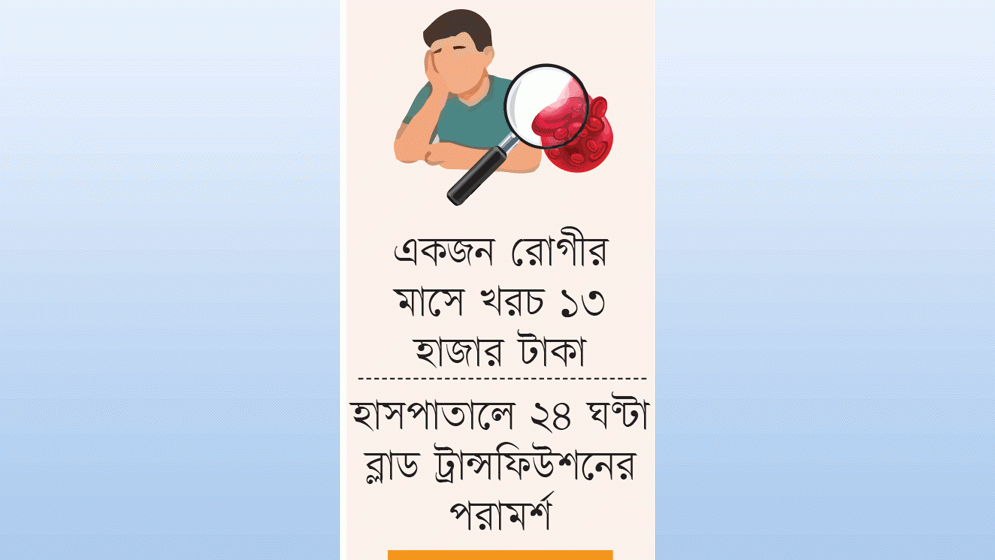 দেশে আক্রান্ত রোগী ৭০ হাজারের বেশি